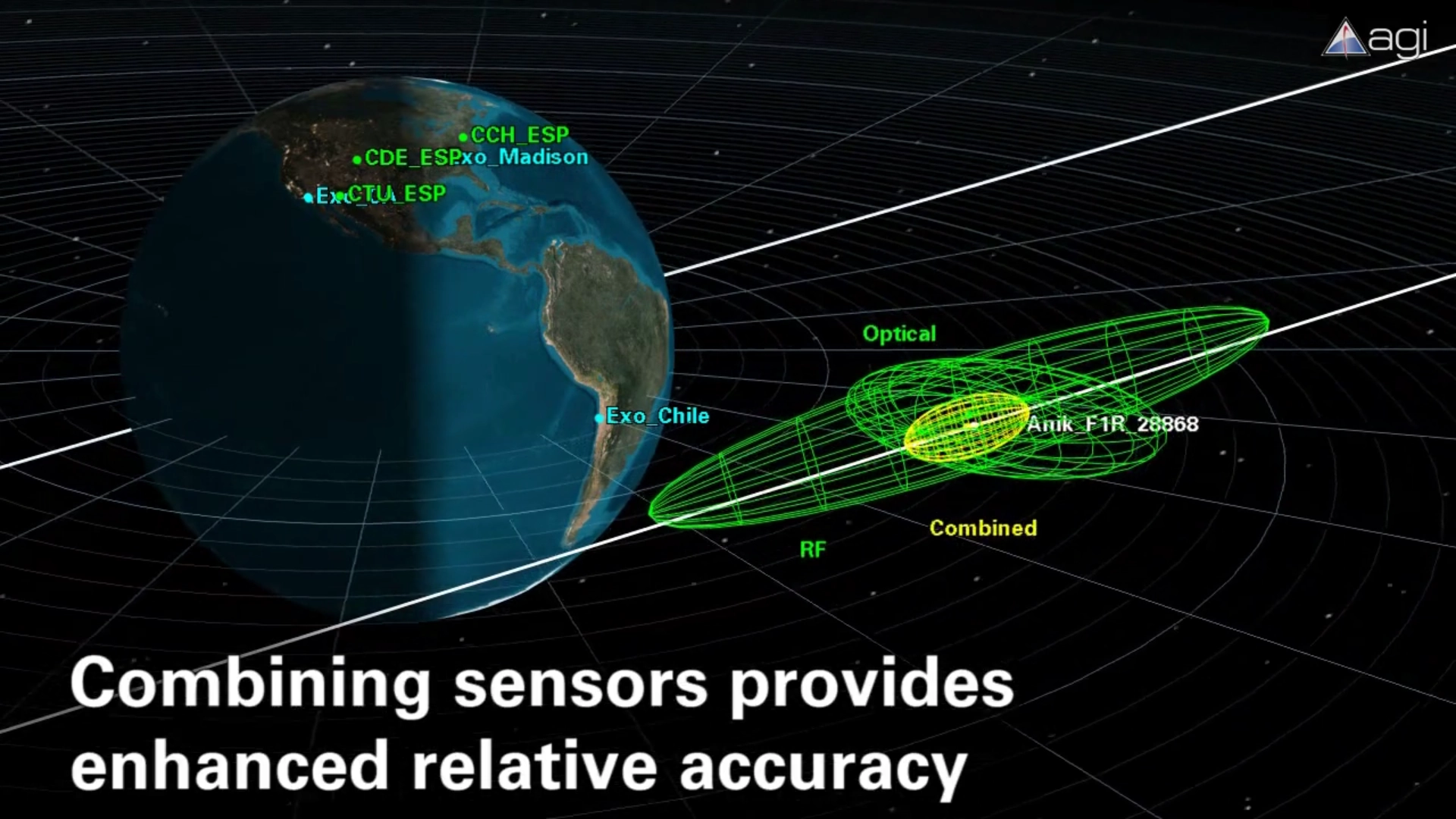 Combining Sensors for Greater Positioning Accuracy